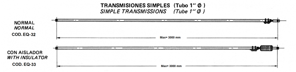Transmisiones simples para Seccionador con tubo de 1 pulgada